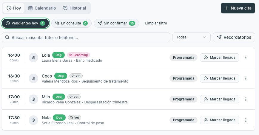 Appointments Management